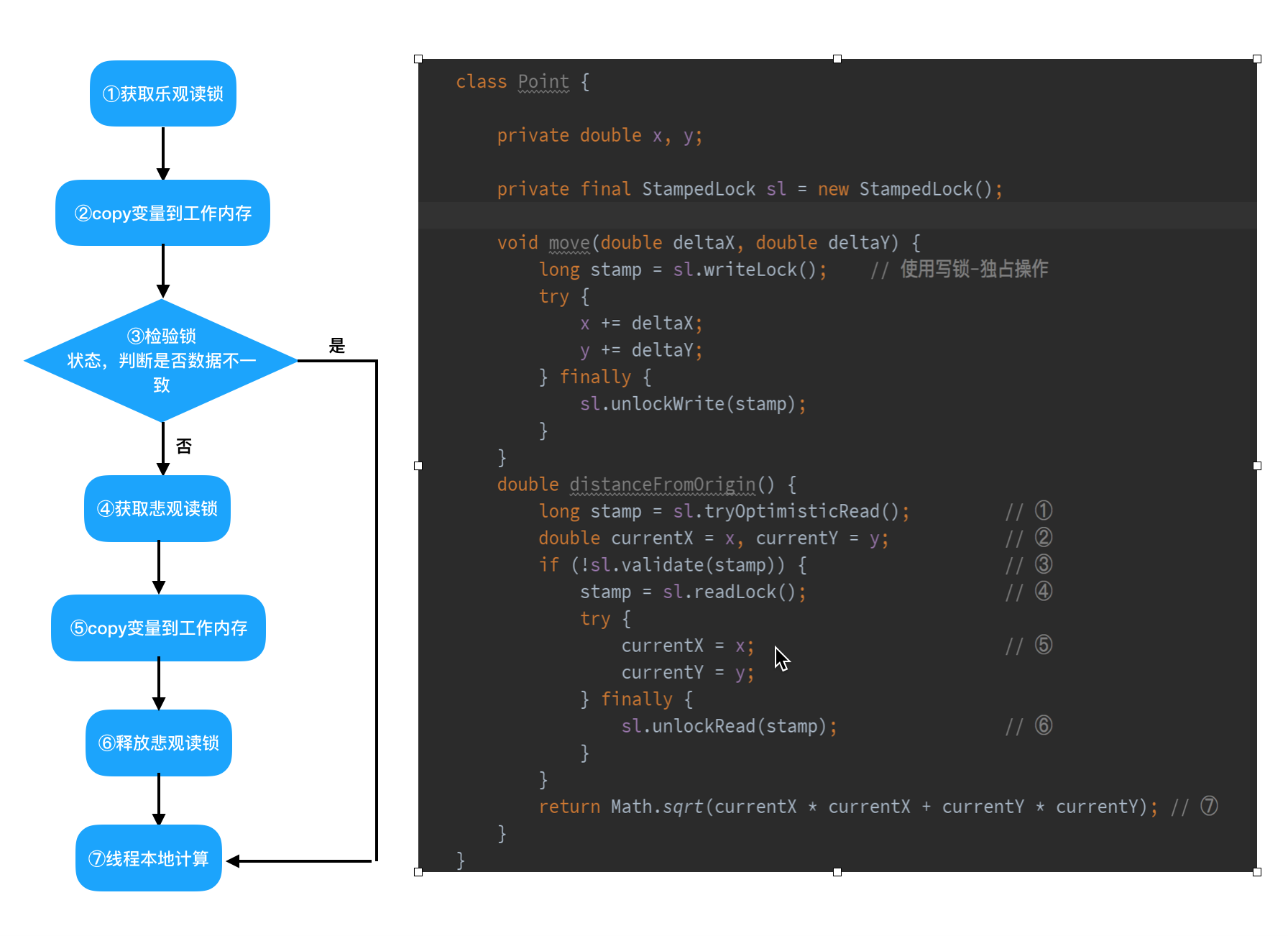 java-jvm-unsafe-2