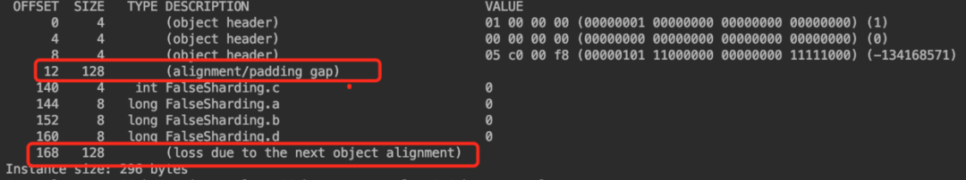 java-jvm-FalseSharding类3