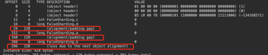 java-jvm-FalseSharding类4