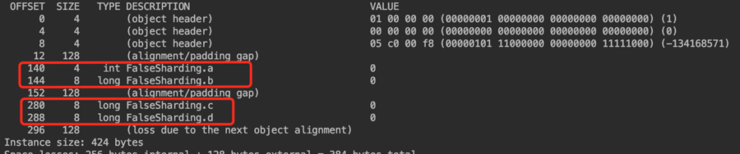 java-jvm-FalseSharding类5