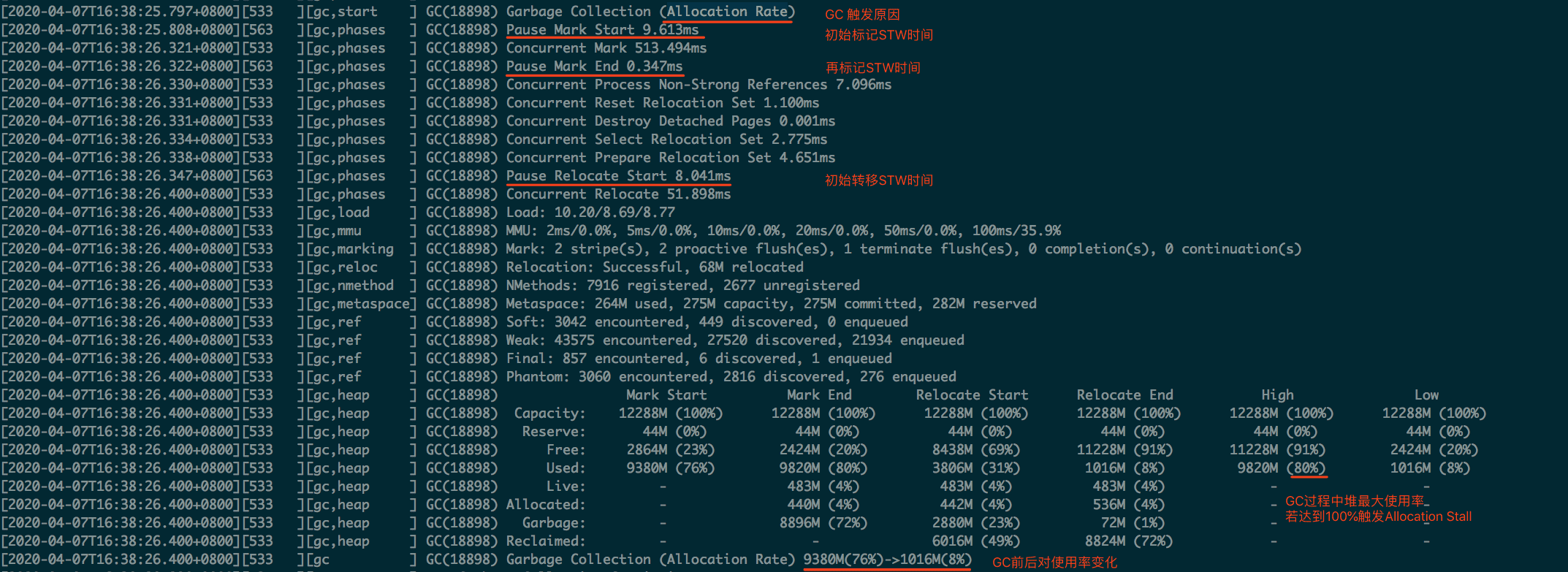 java-jvm-zgc-6