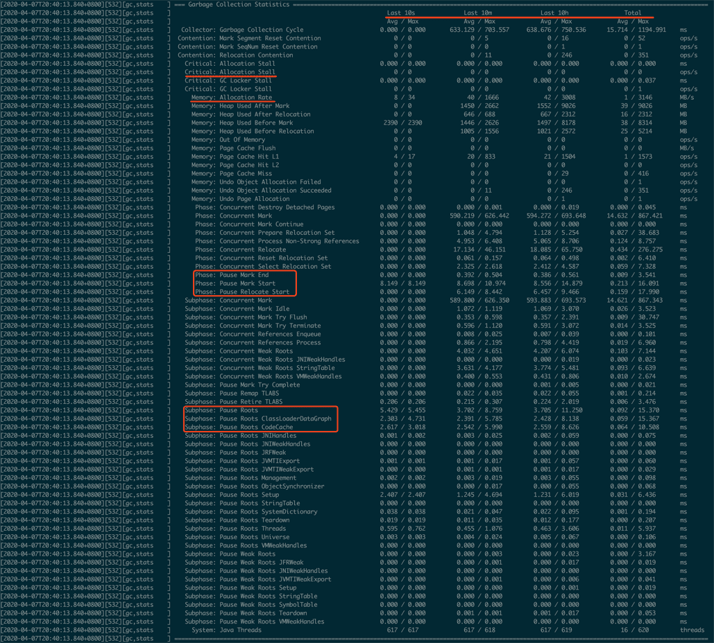 java-jvm-zgc-7